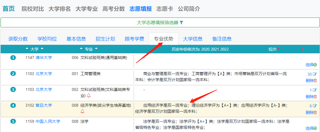 果然优志高考志愿填报中专业排名展示